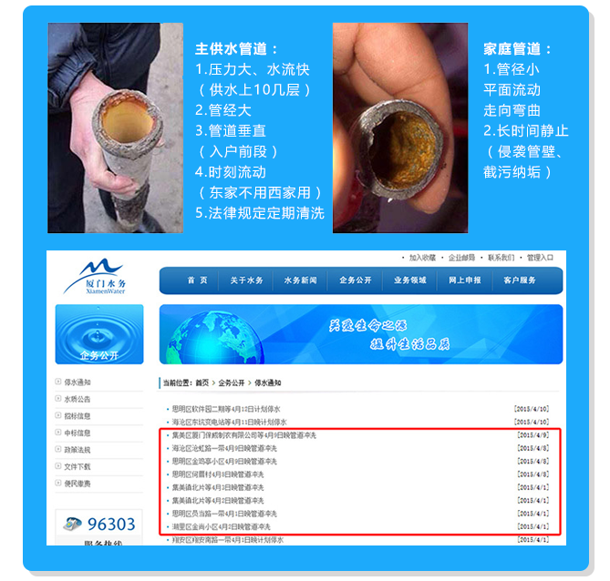 為什么自來水管道需要清洗？